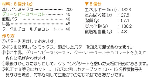 HN202206-スコーン2.jpg