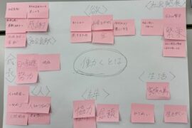 コラム：サムネイル画像