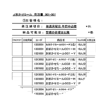 発注書のイメージ