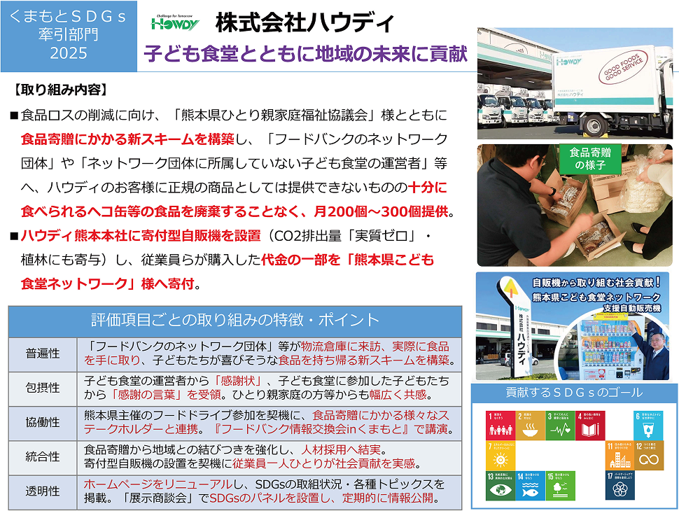 くまもとSDGs牽引部門2025